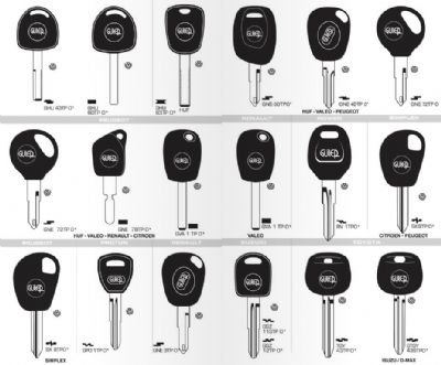 Hazro Oto Anahtarcı